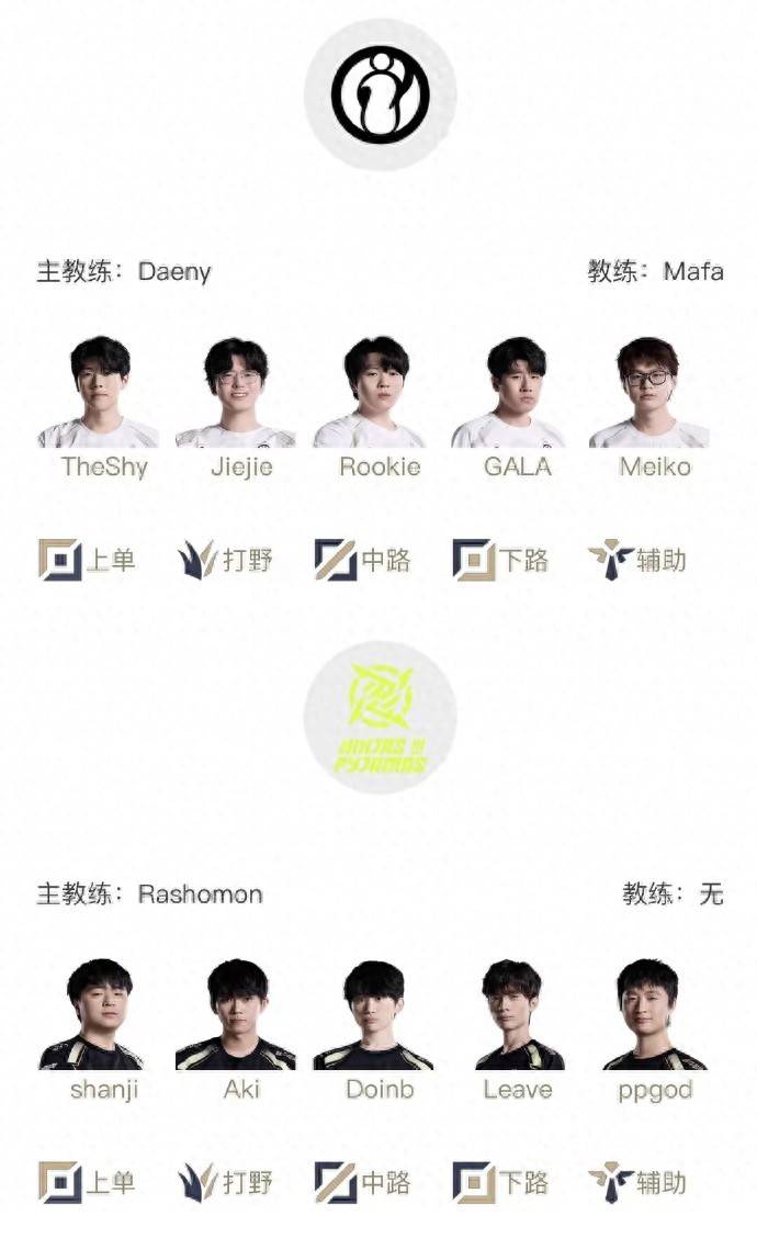 Rookie重返赛场，夺冠首场状态出色，加拿大队观众沸腾！的简单介绍