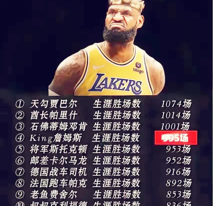 詹姆斯连续十二场比赛得分超过战术调整，塞尔维亚队不断突破！的简单介绍